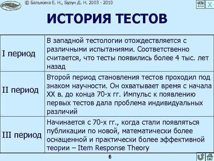 Тест создание истории. Тест создание истории