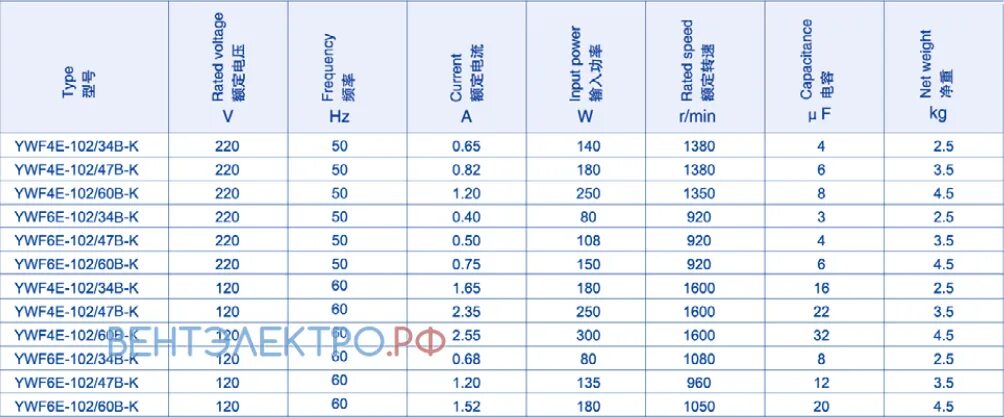 извещатель охранный ио 102-40 б2п. ррм47г 102-2шта6. ио 102-6 (смк-6) извещатель магнитоконтактный. 2 102 4. смк датчик магнито-контактный ио-102.