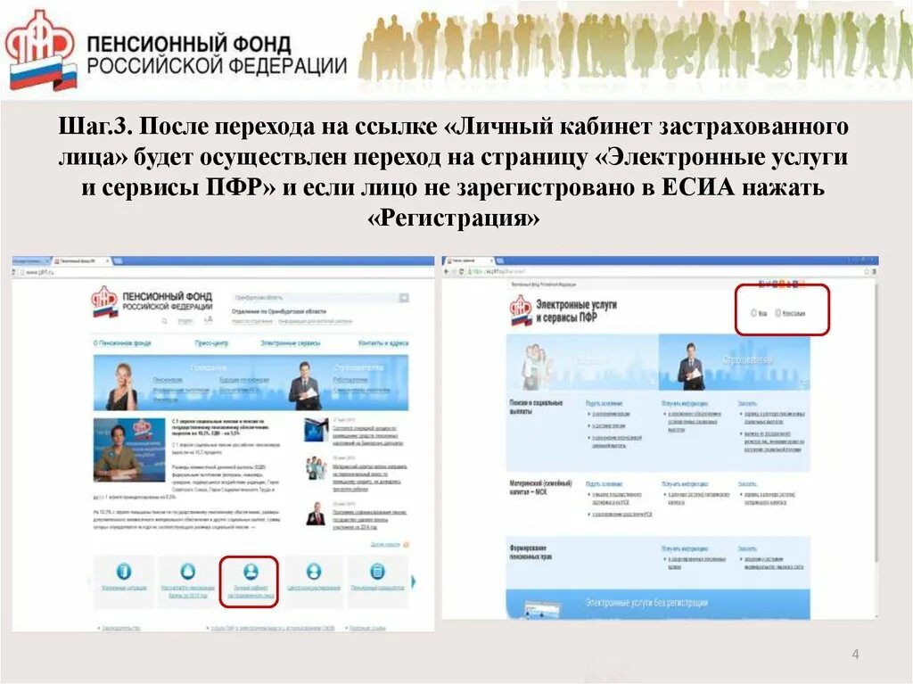 Пенсионный фонд личный кабинет зарегистрироваться. Личный кабинет застрахованного лица ПФР. ПФР зарегистрироваться. ЕСИА регистрация в ПФР. Как зарегистрироваться в ПФР.