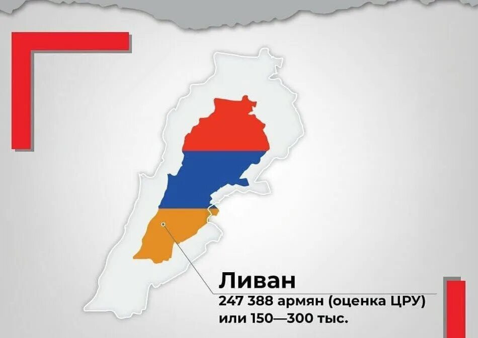 Сколько армян в россии 2024. Армянская диаспора карта. Бейрут армяне. Армяне в Ливане. Армянская диаспора в мире карта.