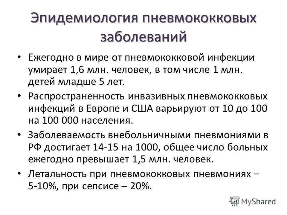 Пневмококковая инфекция заболеваемость. Прививки пневмококковой инфекции. Вакцина от пневмококковой инфекции детей. Схема вакцинации от пневмококковой инфекции. Пневмококк сколько прививок