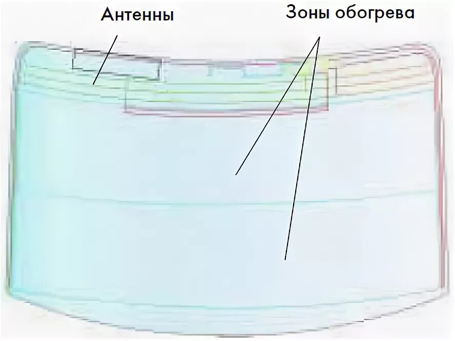 72700a120p стекло лобовое с обогревом. Лобовое стекло Samara Exclusive 2. Подогрев лобового стекла на омода с5. Стекло лобовое с подогревом 4fl Chery. Обогрева стекла своими руками