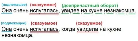 Частный оборот