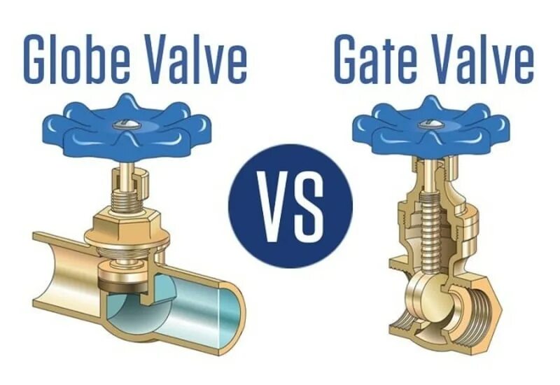 Valve vs. Valve vs. Control ball valve vs globe valve v port. Stop valve. Valve vs.