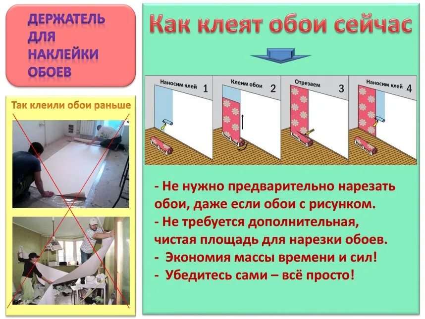 Сколько времени поклейки обоев. Порядок оклейки обоев. Технология оклейки стен обоями. Порядок оклеивания стен обоями. Схема поклейки обоев.