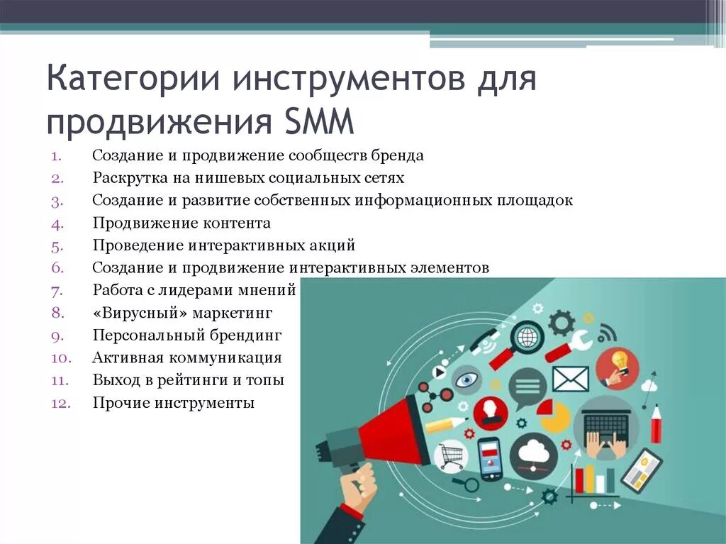 Примеры smm. Инструменты продвижения. Инструменты продвижения в соцсетях. Способы продвижения в соц сетях. Инструменты продвижения бренда.