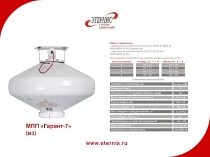 Гарант 7