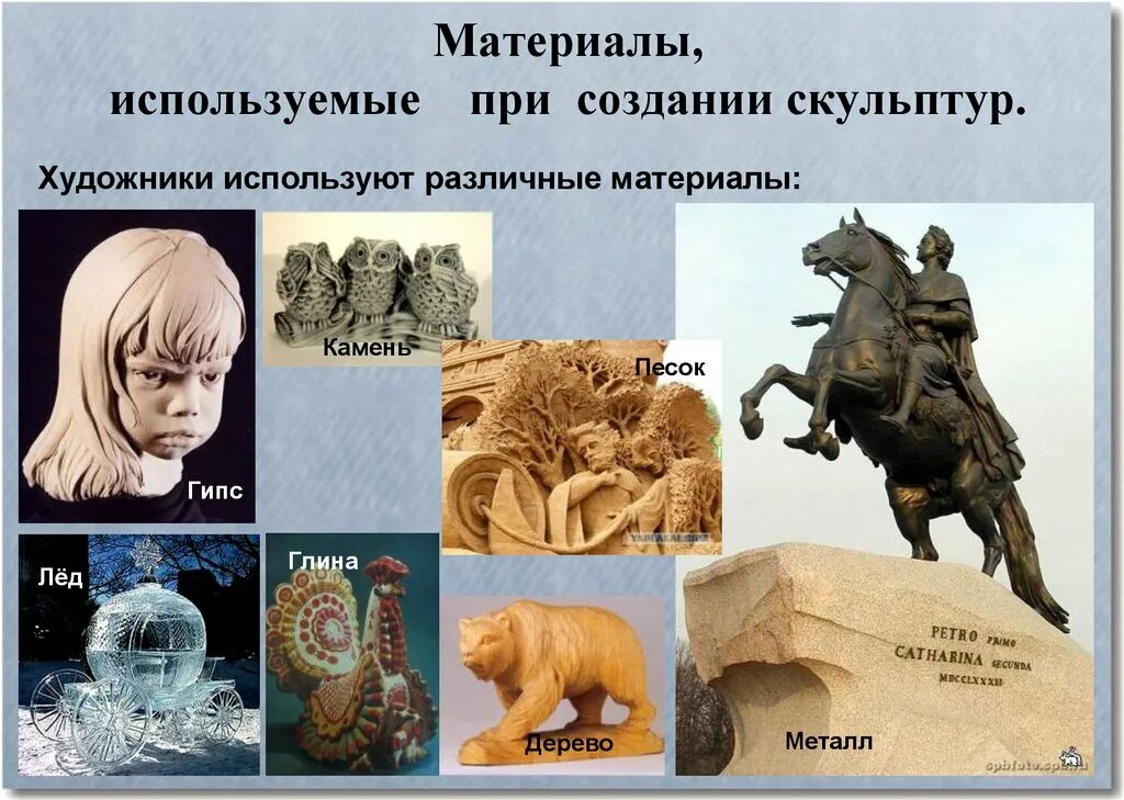 Какие материалы используют для создания. Материалы для скульптуры. скул.птурные материалы в изо. материалы скульптуры в изобразительном искусстве. материалы для скульптуры презентация.