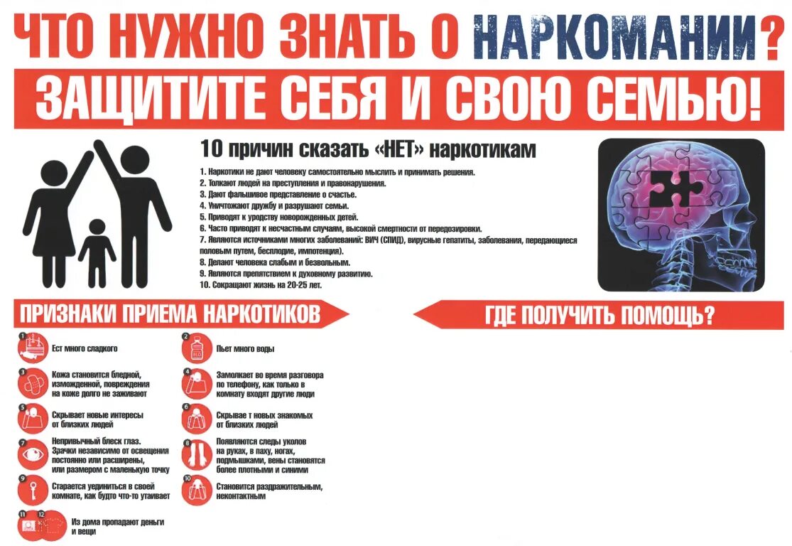 Вещества пропаганды