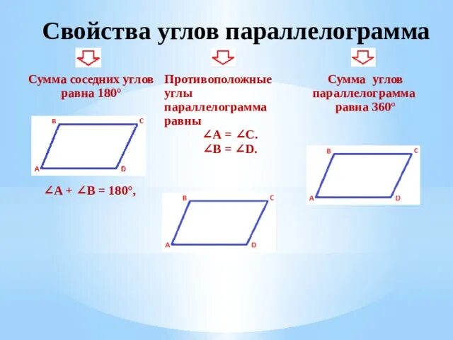 Сумма соседних углов равна 180 свойство параллелограмма. Сумма всех углов параллелограмма равна 360. Сумма смежных (соседних) углов параллелограмма равна 180 градусов. Сумма противолежащих углов параллелограмма 180.