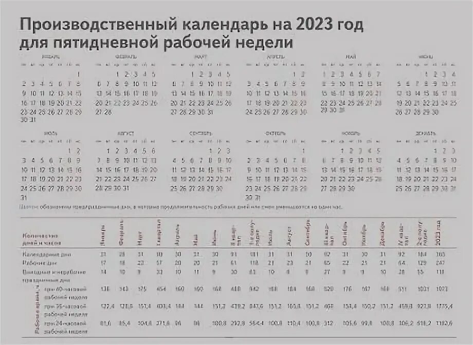Нерабочие дни в татарстане