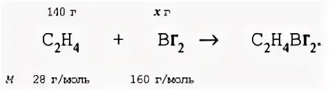 Механизм реакции бромирования этилена. Этилен плюс бром 2. Уравнение реакции бромирования этилена. Реакция бромирования Этина. 3 этилена с бромом