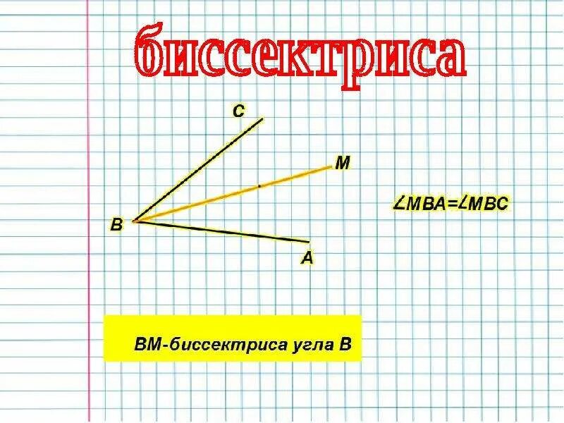 Угол презентация математика