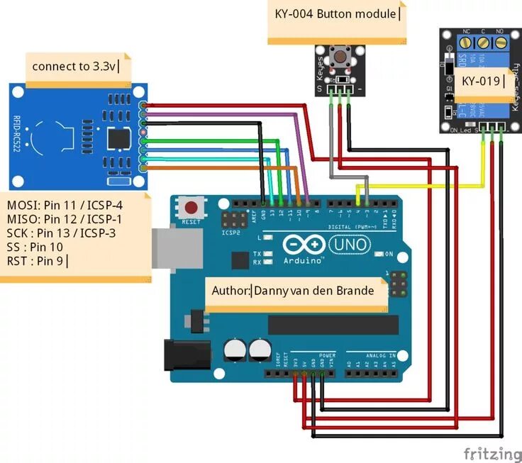 Ключ к ардуино. Rfid считыватель ардуино. rfid rc522 проекты на ардуино. arduino nano rfid rc522 замок. замок на ардуино rfid rc522 и реле.