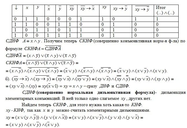 Составить днф. Скнф дискретная математика. совершенная дизъюнктивная нормальная форма сднф. формула сднф и скнф. сднф формула.