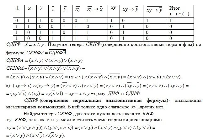 Преобразование сднф