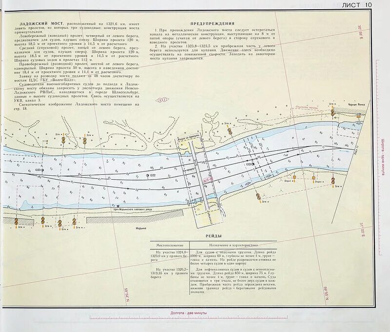 Показать карту реки невы. Карта глубин реки Нева. Карта глубин Невы у Ладожского моста. Река Нева на атласе. Ладожский мост схема.