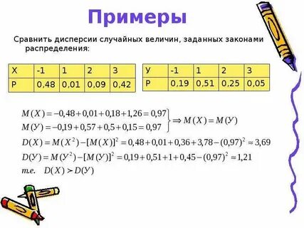 Сравнить 0 8 и 3 4
