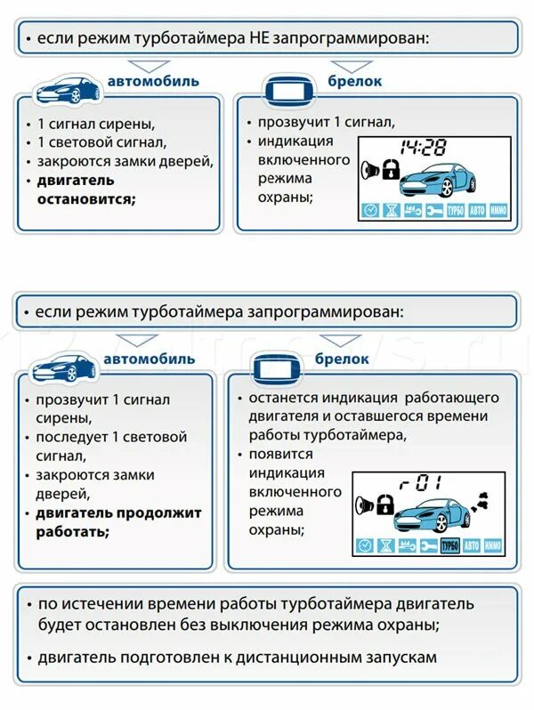 Старлайн е90 автозапуск. Автозапуск старлайн а91 с брелка. Автозапуск двигателя сигнализация STARLINE. Как завести машину автозапуском STARLINE. Отключение автоматического запуска