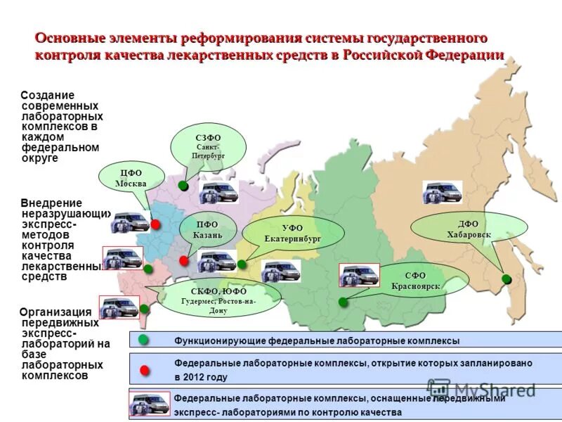 система государственного контроля. основные элементы финансового контроля. органы внешнего муниципального финансового контроля. схема организации финансового контроля в рф. механизмы государственного контроля.