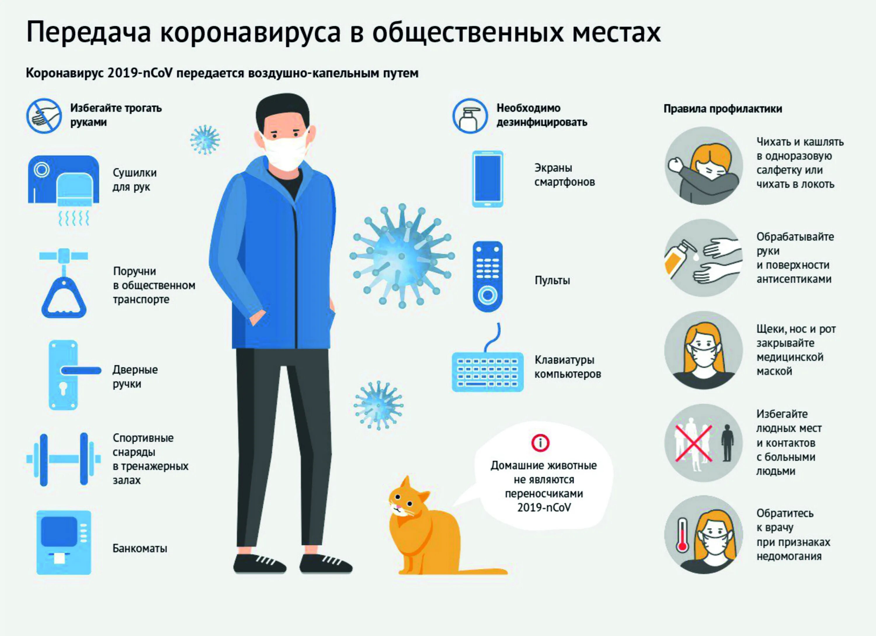 Профилактика простудных заболеваний памятка. Памятка для пациента по заболеванию. Профилактика коронавируса плакат. Мигрень. Памятка по симптомам коронавируса.