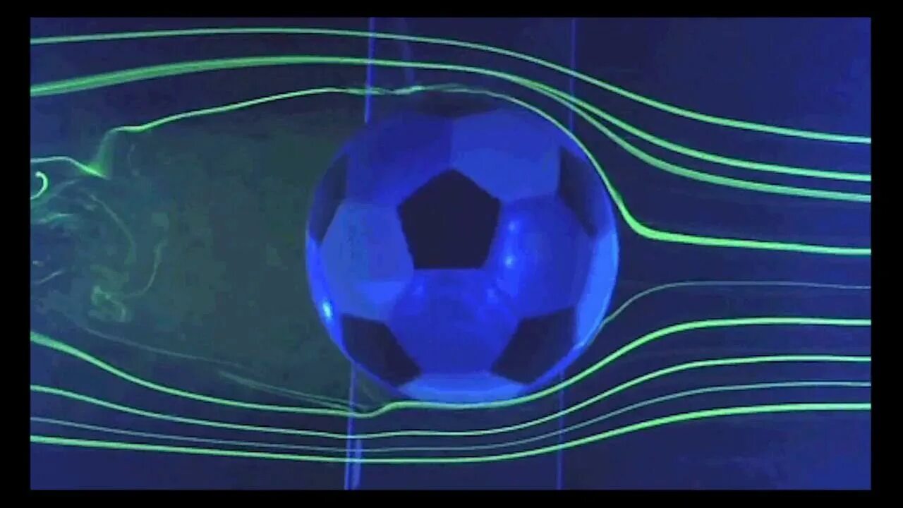 Сила Магнуса. Эффект Магнуса физика. Эффект Магнуса в футболе. Аэродинамика мяча.