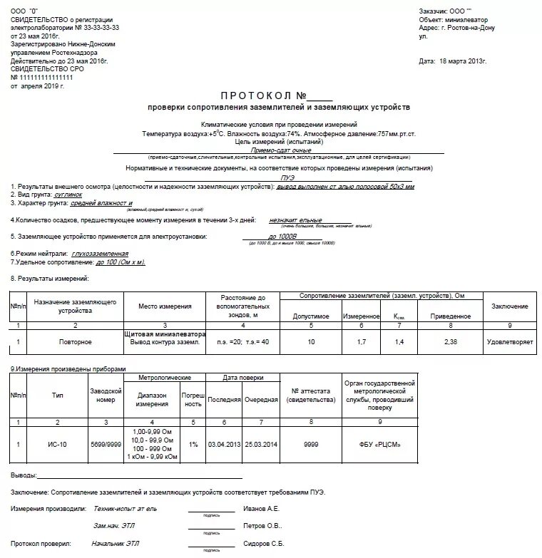 Заполнение протоколов испытаний