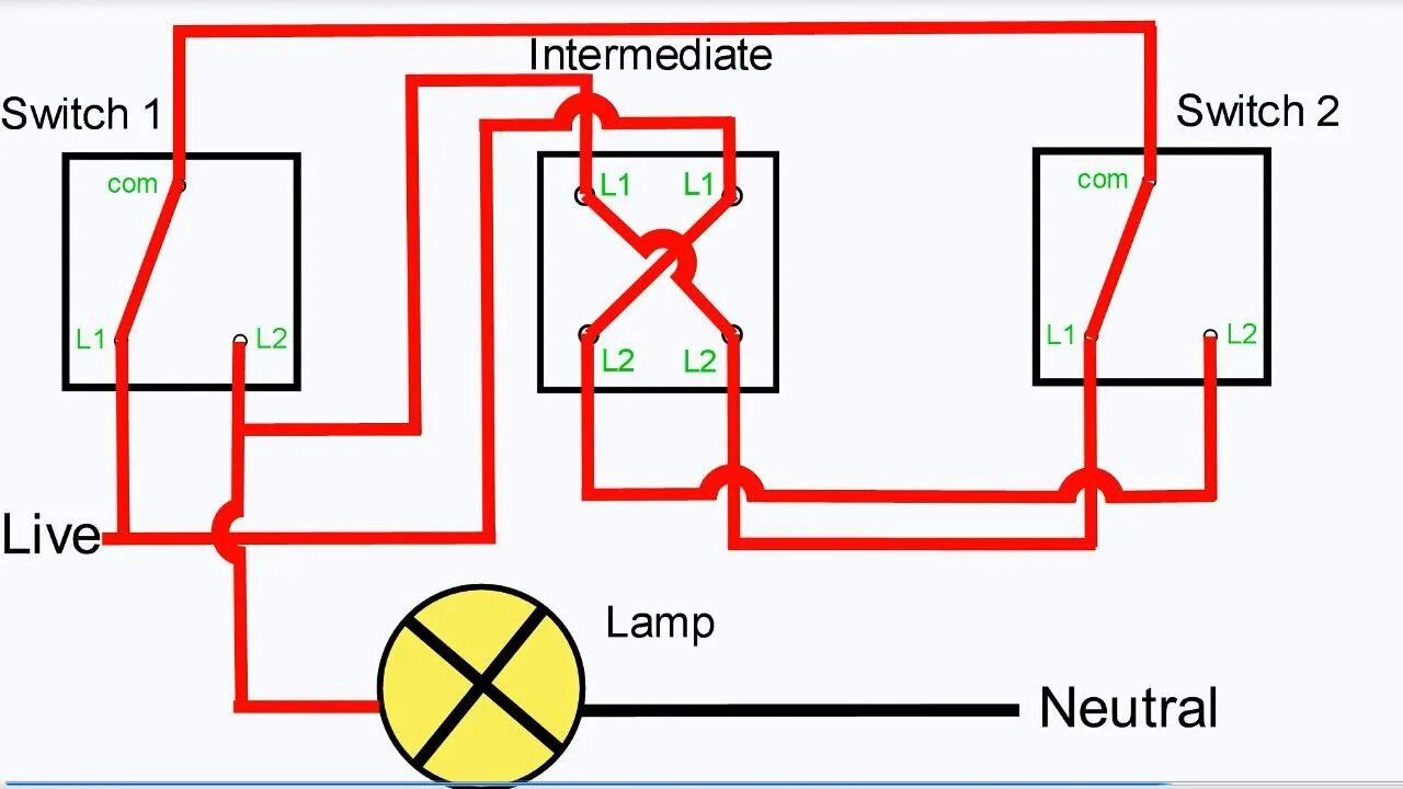 Smart switch схема подключения. Diagram switch 1p3t. Switch diagram. Control switch. Switcher intermediate.