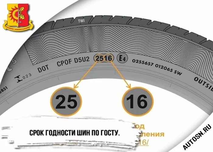 Резина сколько лет использовать