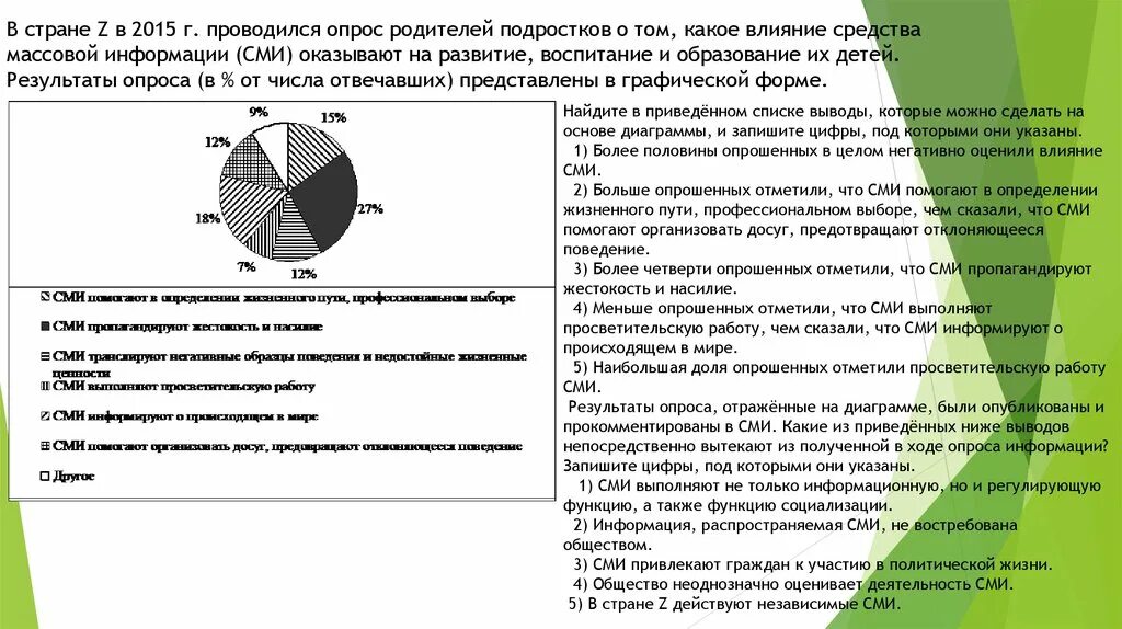 Влияние СМИ опрос. Опрос о СМИ. Влияние средств массовой информации в диаграмме. В стране z проводился опрос какое влияние.