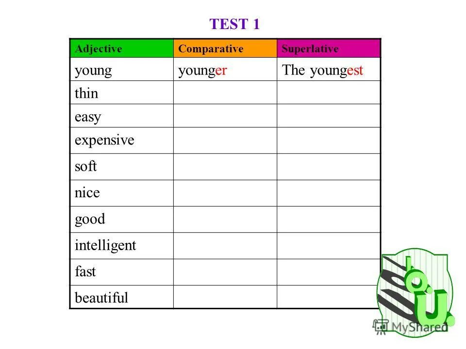 Get comparative. Задания на Comparative and Superlative adjectives. Comparative adjectives задания. Comparison of adjectives задания. Comparatives and Superlatives задания.