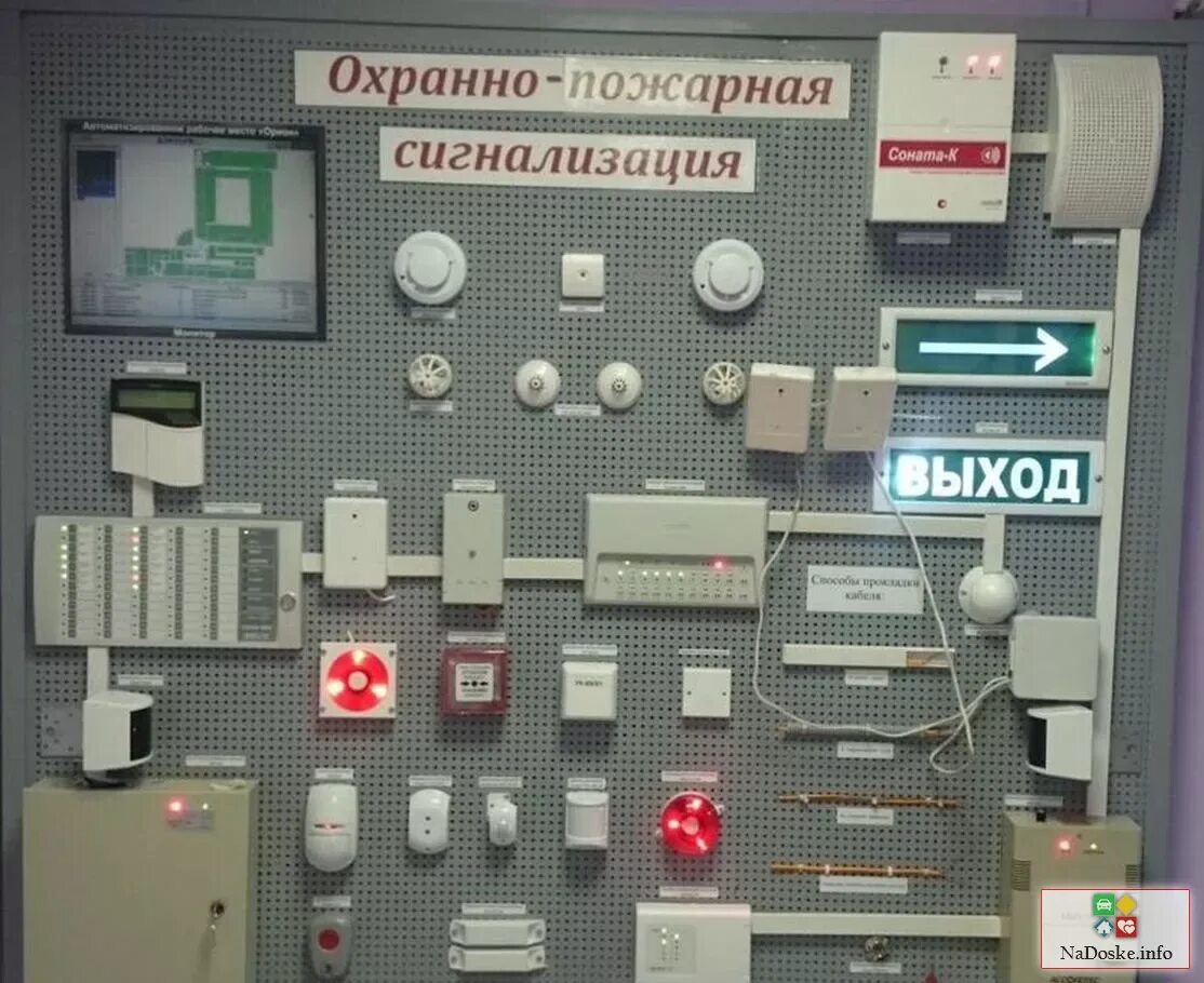 Пнр пожарной сигнализации. Охранно-пожарная сигнализация. охранно-пожарная сигнализация (опс). пожарная сигнализация оборудование. стенд охранной сигнализации.