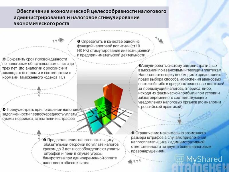 Является экономически нецелесообразным. Является экономически нецелесообразным. Обоснование инвестиционного проекта. Экономически нецелесообразен. Является экономически нецелесообразным.