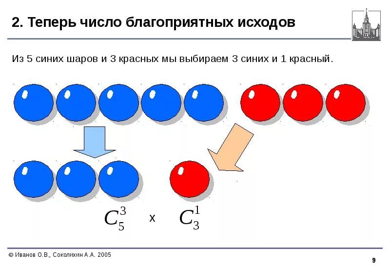 Имеются три шарика. Два шара синий и красный. Число благоприятных исходов. Два шара красного и синего цвета. Число благоприятных исходов буква э.