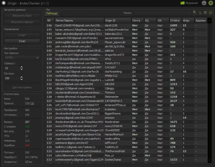 Brute checker. Брут стим. Чекеры для брута. Origin Brute Checker. Таблица типов proxy.