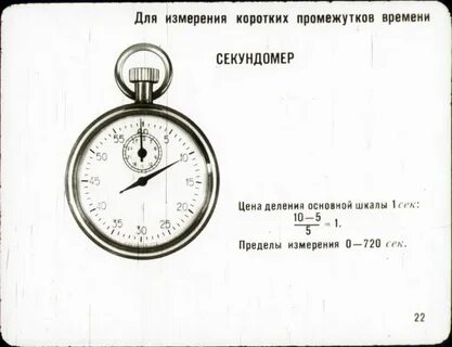 Предел измерения часов