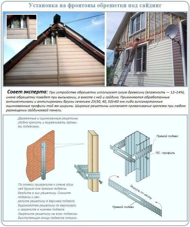 Сайдинг инструкция видео шоп. Схема обшивки сайдингом фронтонов. Крепление на сайдинг снизу. Шаг крепления обрешетки для сайдинга. Обрешетку для обшивки фронтона.