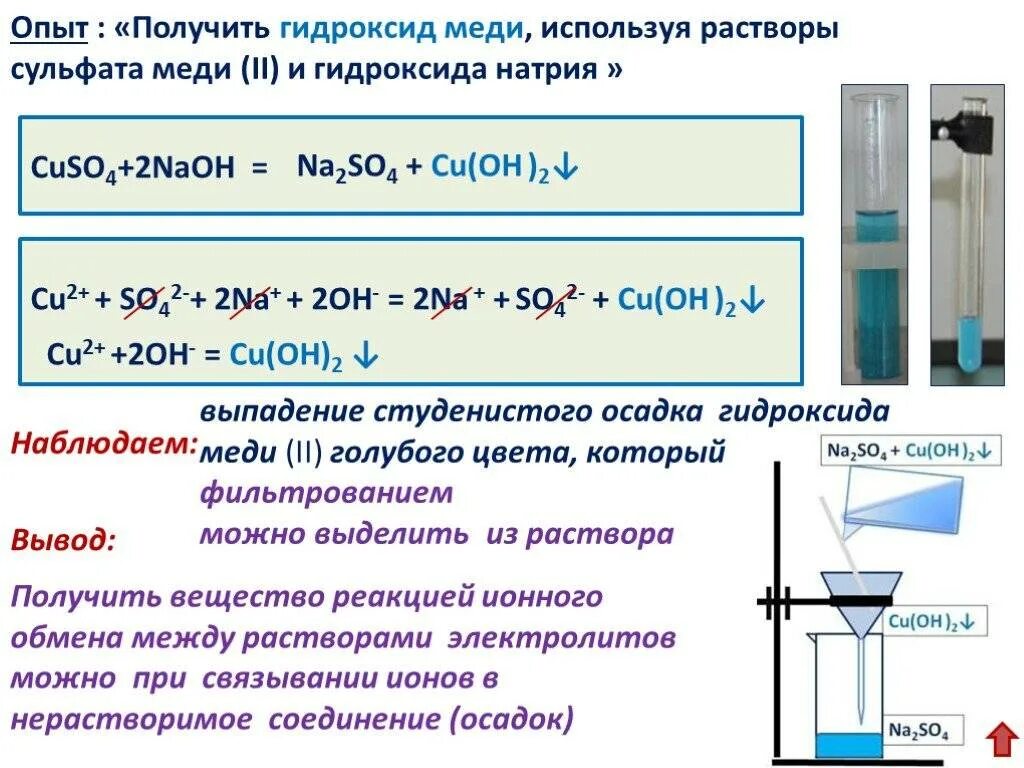 Осадок перен тяжелое чувство материал. Сульфат плюс гидроксид меди 2. Какого цвета осадок гидроксида меди 2. Сульфат меди 2 осадок цвет. Выпадение осадка.