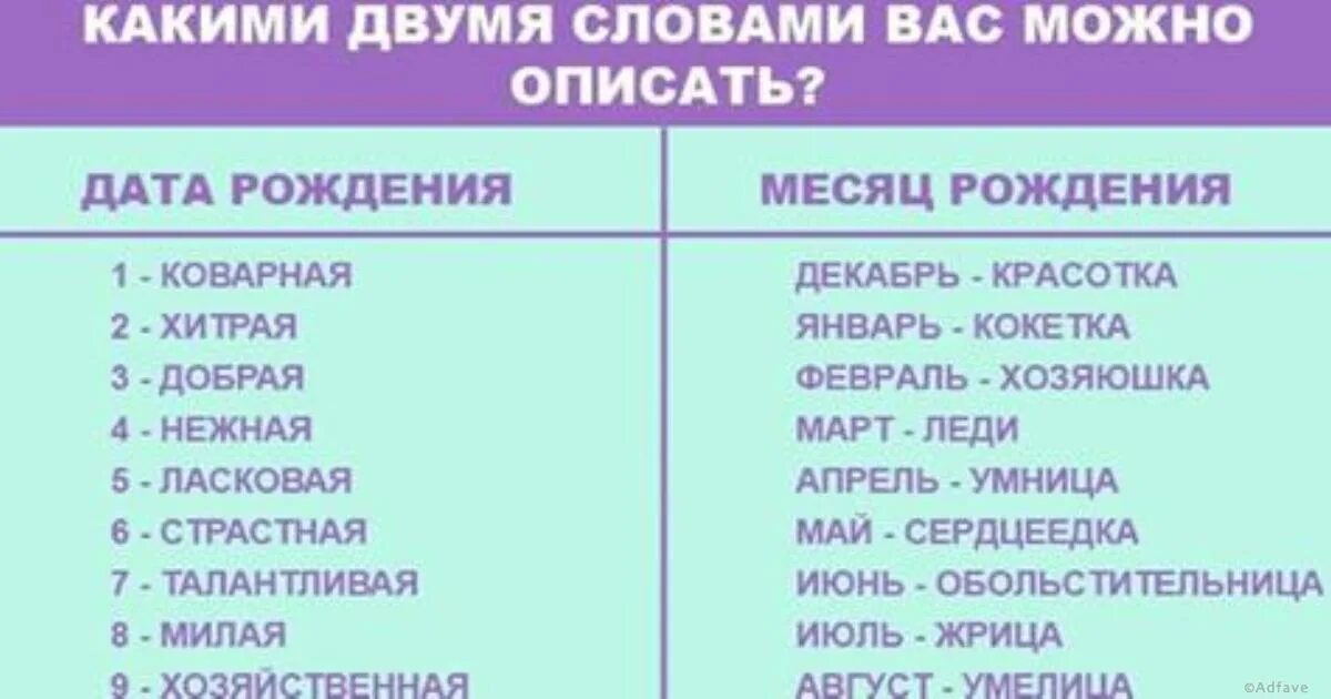 Опиши меня 4 словами. Какими словами описать себя. Описать человека словами девушку. Как можно описать себя в 2 словах. Какими 3 словами можно описать девушку.