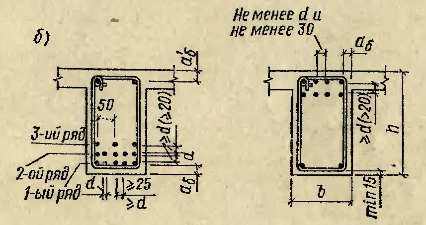 Армирование формула. Армирование балки 500х500. Армирование балок 400х600. Схема армирования балки 400х400. Армирование балок чертежи.