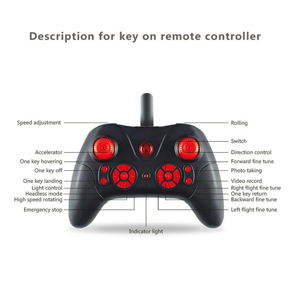 Asterus квадрокоптер инструкция. Геймпад для квадрокоптера. Инструкция квадрокоптера Asterus управление. Fine-Tuning Key на пульте дрона. Ky FPV инструкция