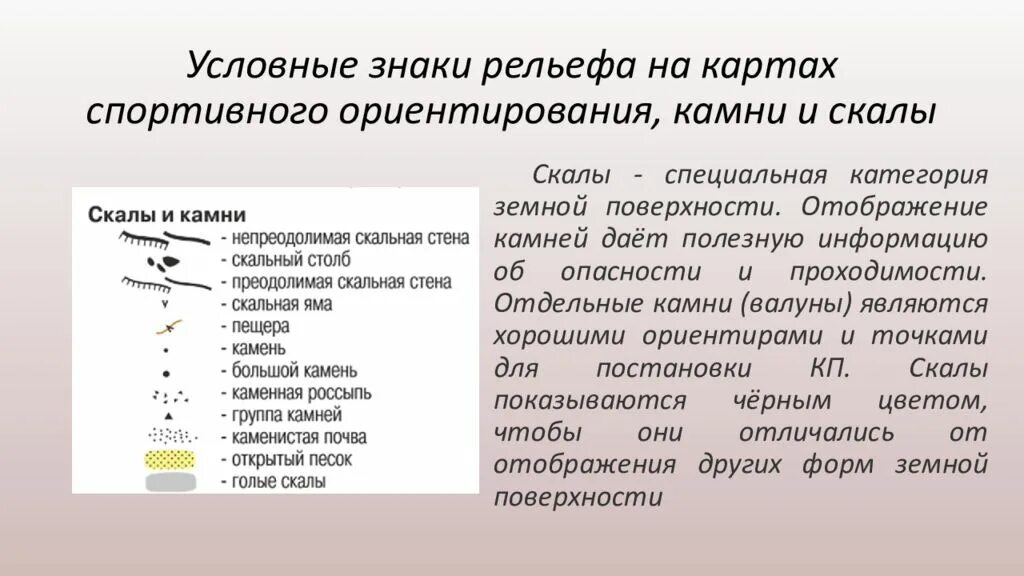 Условные знаки рельефа. Условные обозначения рельефа на карте. Условные знаки спортивных карт рельеф. Условные знаки ориентирование. Формы рельефа обозначение на карте