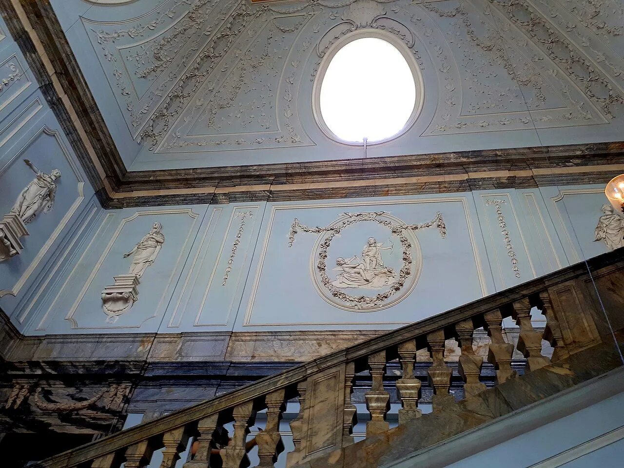 Плафон мраморный дворец. Marble palace st petersburg. ротонда мраморного дворца. marble palace st. petersburg 1840. мраморный дворец коллекция людвига.