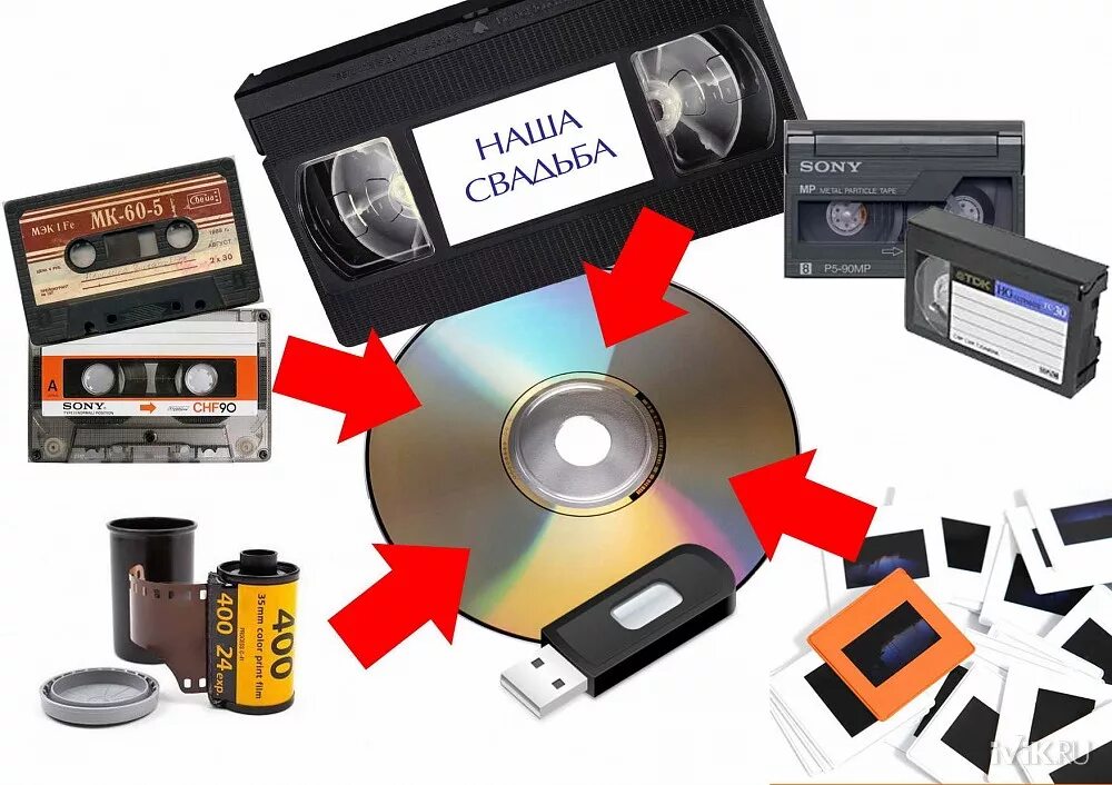 Оцифровка тула. Оцифровка vhs dv hi8. оцифровать кассеты mimi dv. видеокассета аудиокассета оцифровка. оцифровка видеокассет и фотопленок.