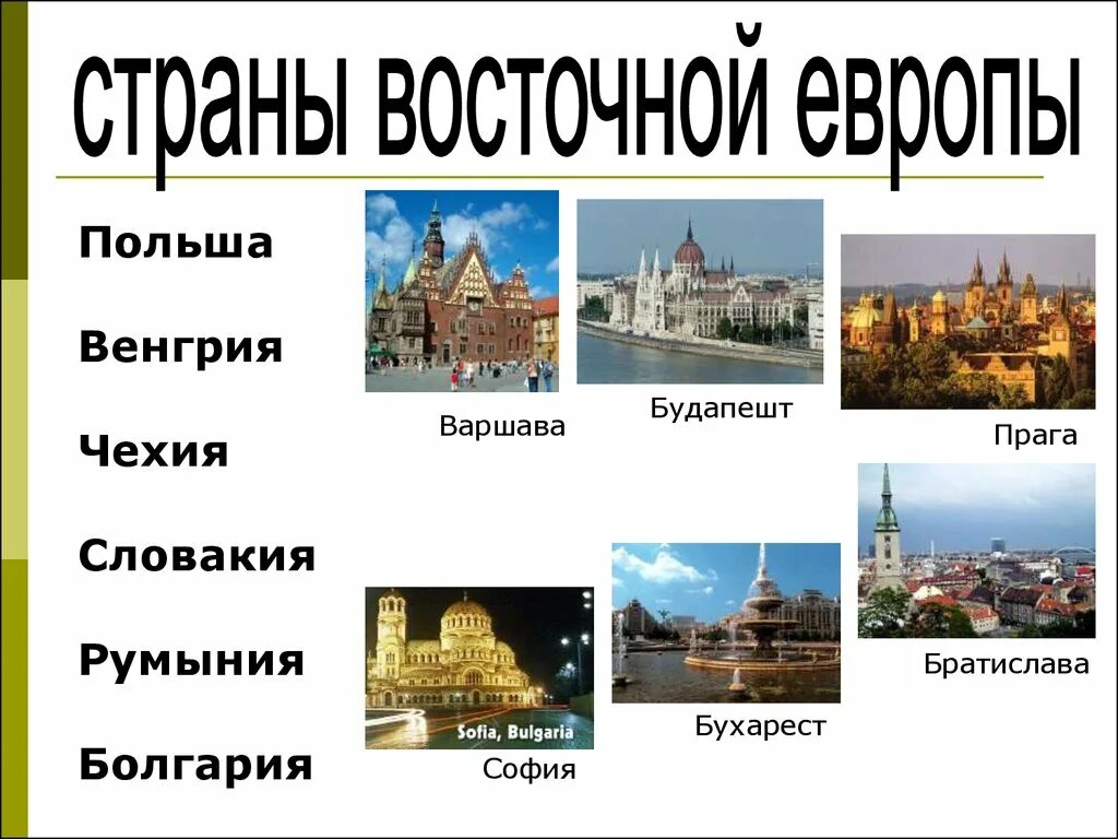 Старнывосточной Европы. Сьопны Восточной Европы. Страны Центрально-Восточной Европы список. Страны Восточной Европы презентация.