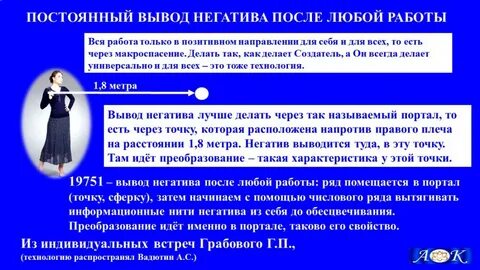 Вывод ряд