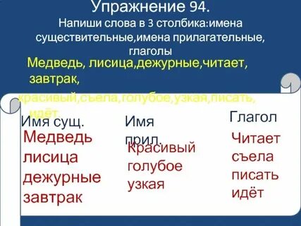 Выпишите из предложения имена прилагательные глаголы