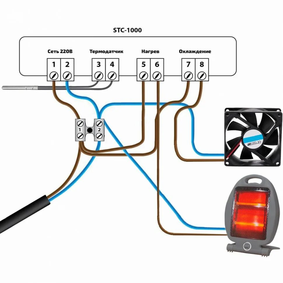 STC-1000 схемаподключение. Регулятор температуры-термостат STC-1000. Контроллер STC 1000. Термодатчик для STC-1000. Stc 1000 подключение
