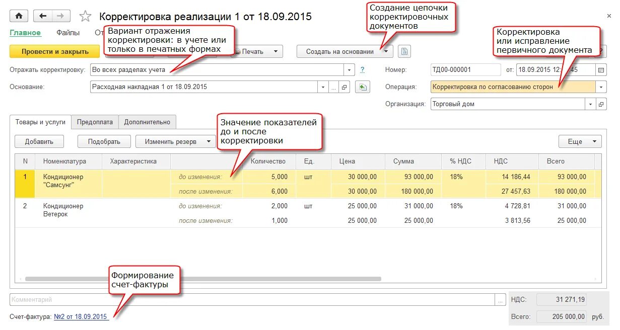 Как проводить корректировочные счета. Корректировочная счет фактура в УНФ. Корректировка поступления в УНФ 1.6. Корректировка поступления документ. Корректировка реализации.