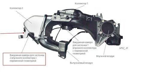 Длина впускного коллектора